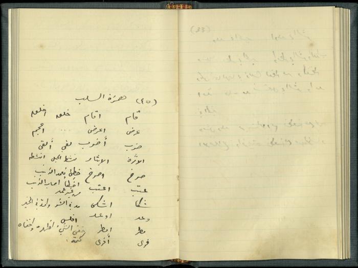 A Book Draft by Khalil Sakakini 