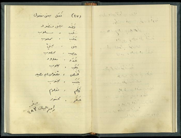 A Book Draft by Khalil Sakakini 