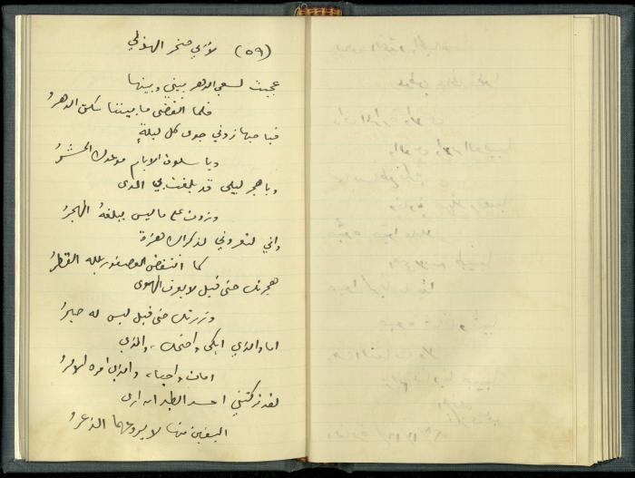 A Book Draft by Khalil Sakakini 
