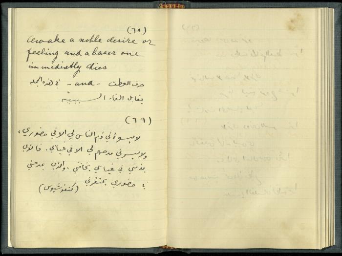 A Book Draft by Khalil Sakakini 