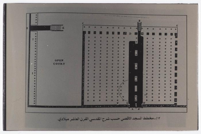 A Map Drawn by al-Maqdisy of al-Aqsa Mosque in the 10th Century AD