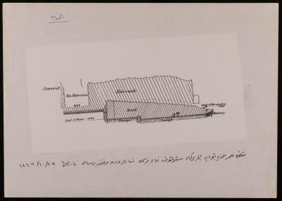 بركة وممر مائي اكتشفها تشارلز وارن في القرن التاسع عشر 