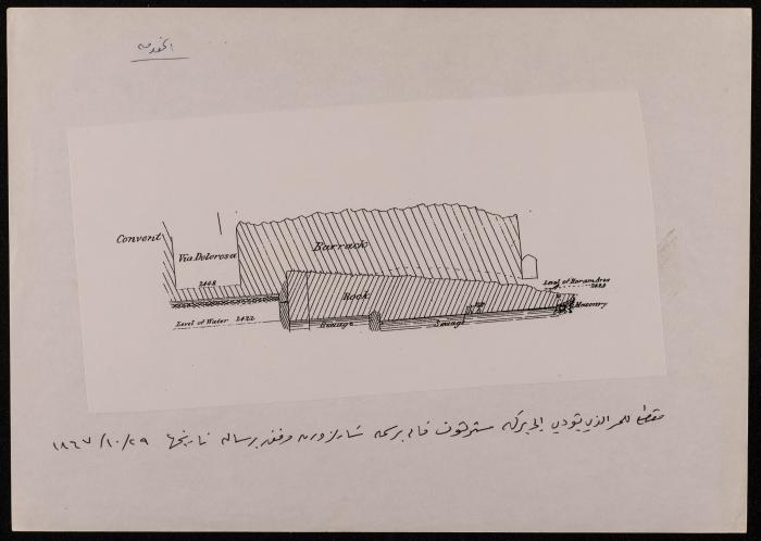 بركة وممر مائي اكتشفها تشارلز وارن في القرن التاسع عشر 