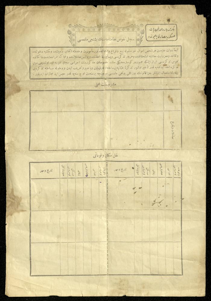 An Ottoman Birth Certificate of Amneh Shaikh Abderrahman