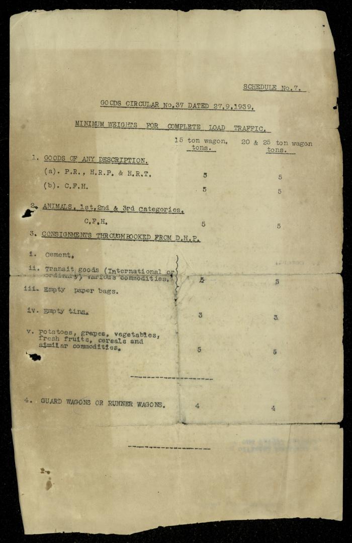 A Letter from the District Traffic Superintendent's Office, 17 November 1939
