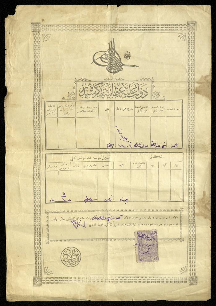 An Ottoman Birth Certificate of Amneh Shaikh Abderrahman