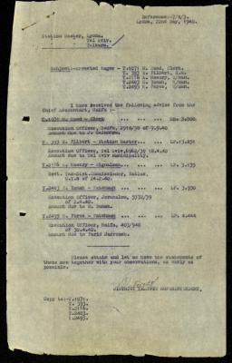 A Letter from the Traffic Superintendent to the Station Master in Lod, Tel Aviv and Tulkarm,  22 March 1940