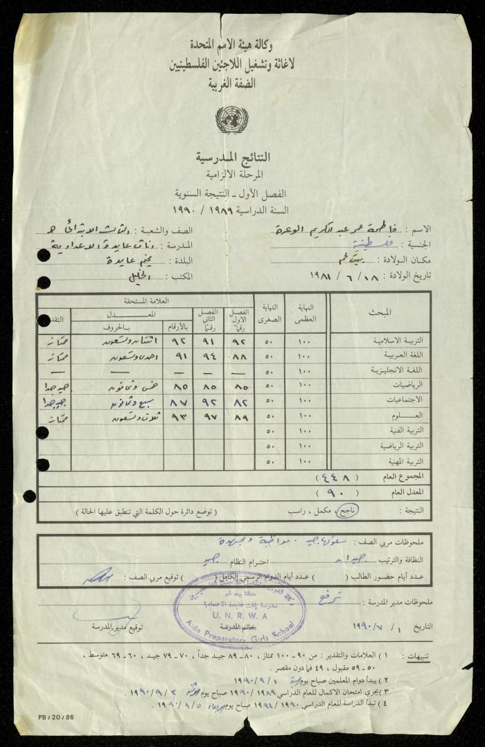 A Certificate of Fatima Omar Abdel Karim Issued by the Ayda Prep Girls School, 1 July 1990