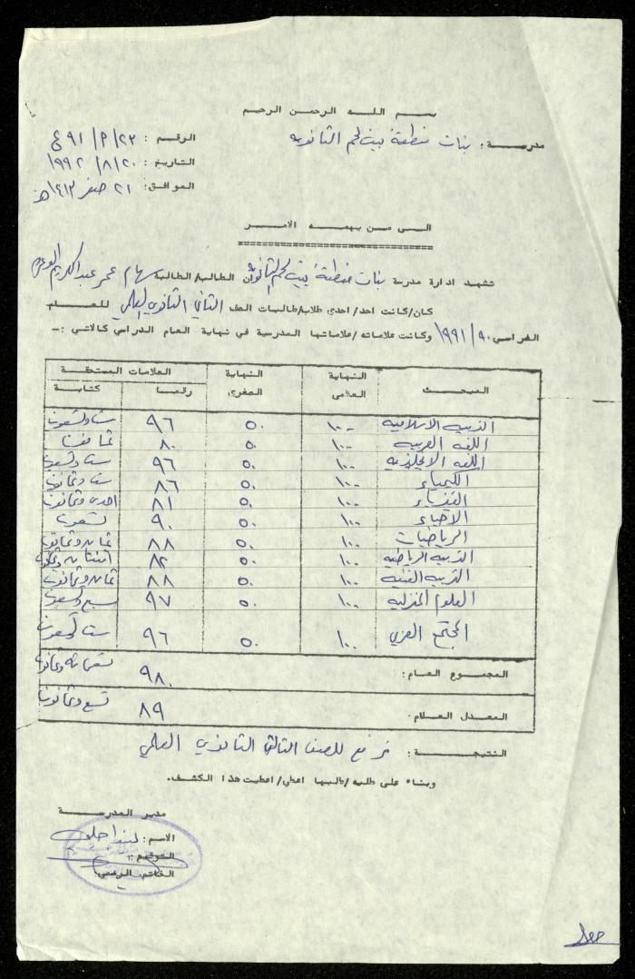 شهادة لسهام عمر عبد الكريم صادرة عن مدرسة بنات منطقة بيت لحم الثانوية، 20 آب 1992