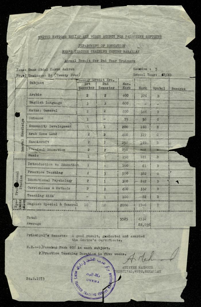 شهادة لعمر عميرة صادرة عن مركز تدريب المعلمين، رام الله، 24 شباط 1973