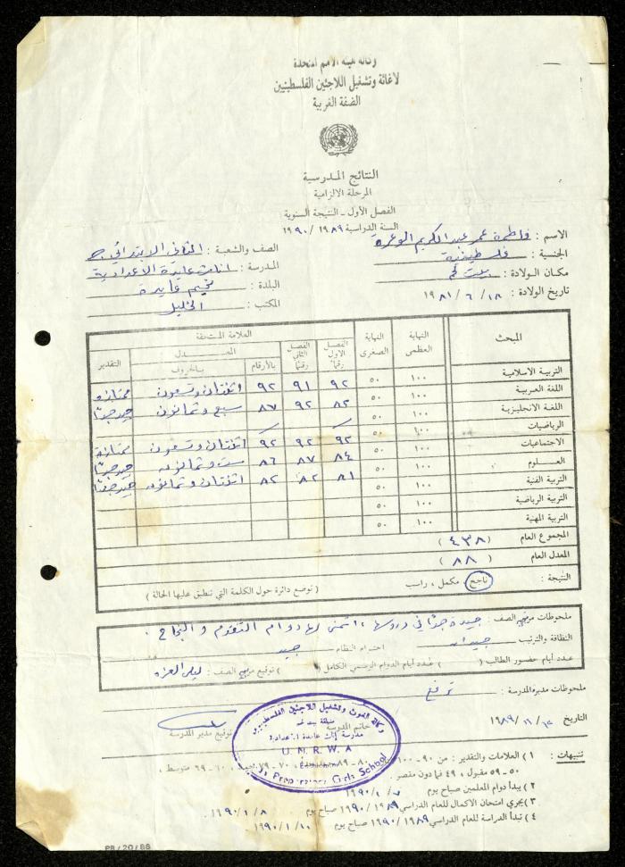 A Certificate of Fatima Wa'arah Issued by the UNRWA, 12 November 1989 