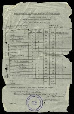 شهادة لعمر عميرة صادرة عن مركز تدريب المعلمين، رام الله، 24 شباط 1973