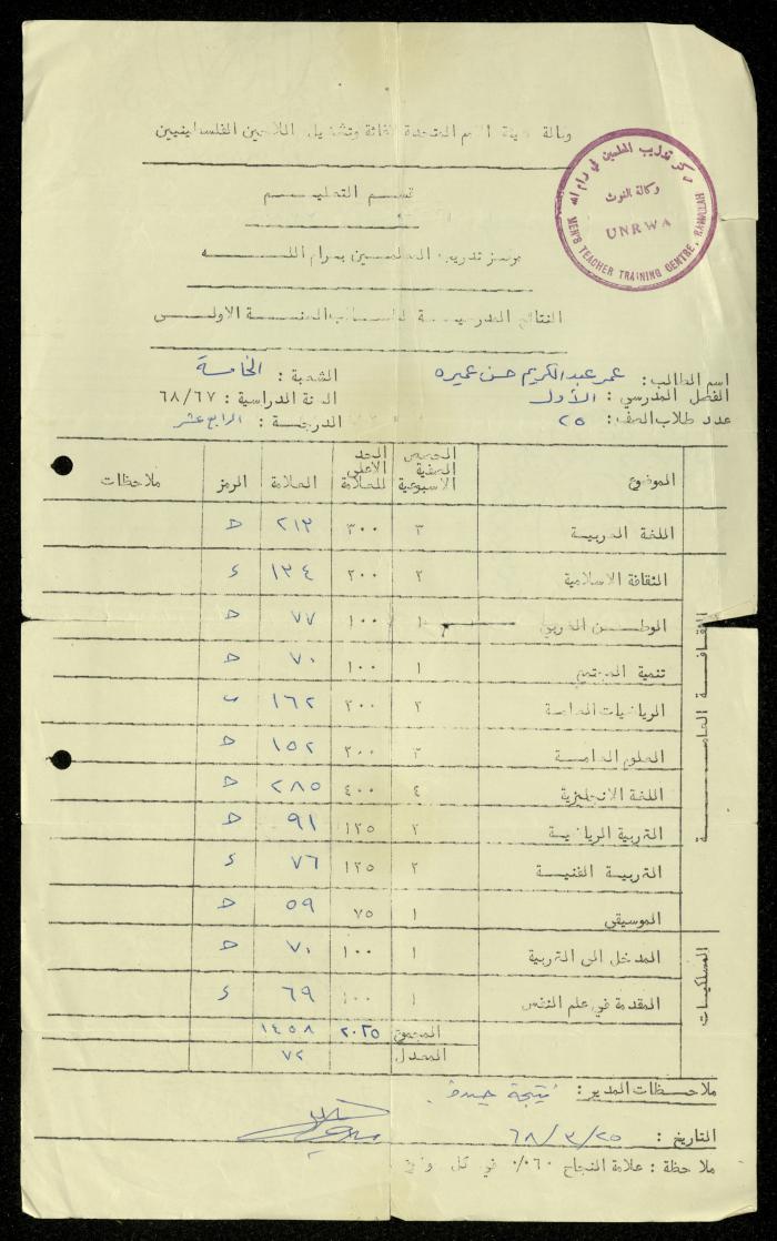 شهادة لعمر عميرة صادرة عن مركز تدريب المعلمين، 25 آذار 1968