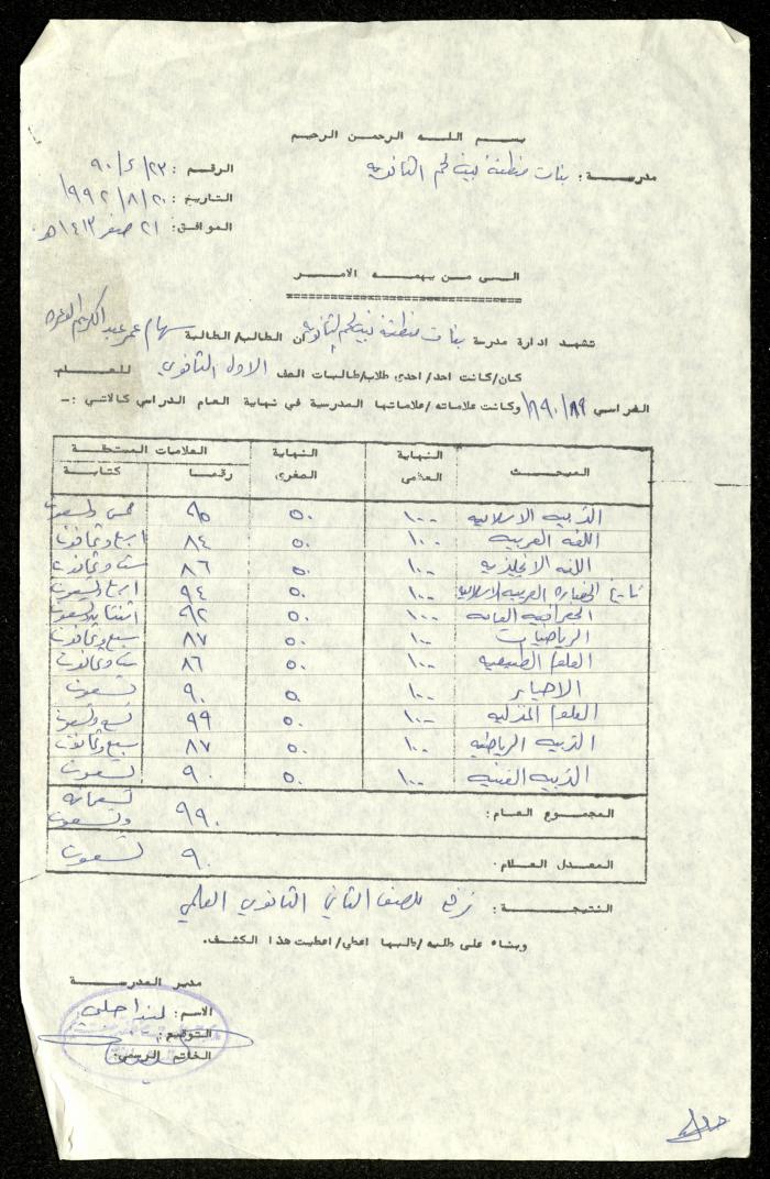 A Certificate of Siham Omar Abdel Karim Issued by the Bethlehem Secondary Girls School, 20 August 1992