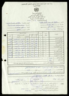 A Certificate of Fatima Wa