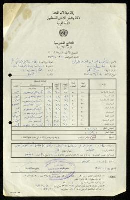 A Certificate of Fatima Wa
