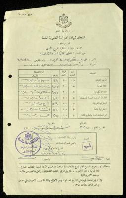 A Report Card for Omar Amira Issued by the Jordanian Ministry of Education, 14 July 1975