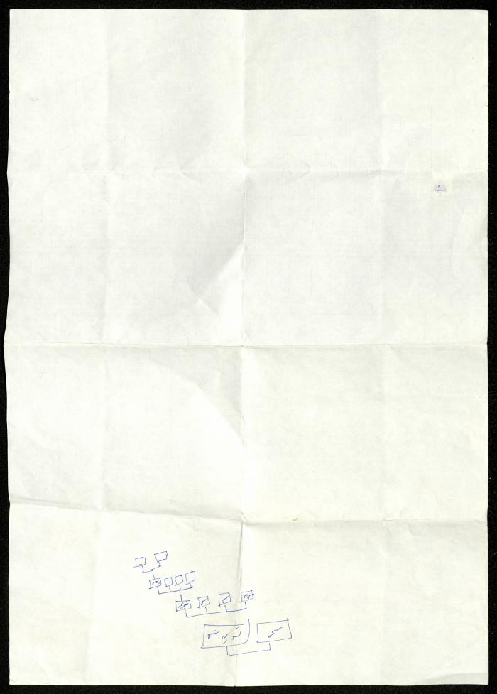 Wa'arah Family Tree, June 1999