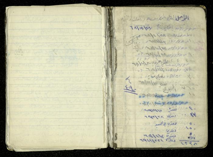 Expenses and Accounts Notebook of Abdel Karim Amira, 1967-70