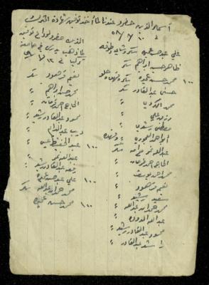 The Date and Attendance Names of Some Events 