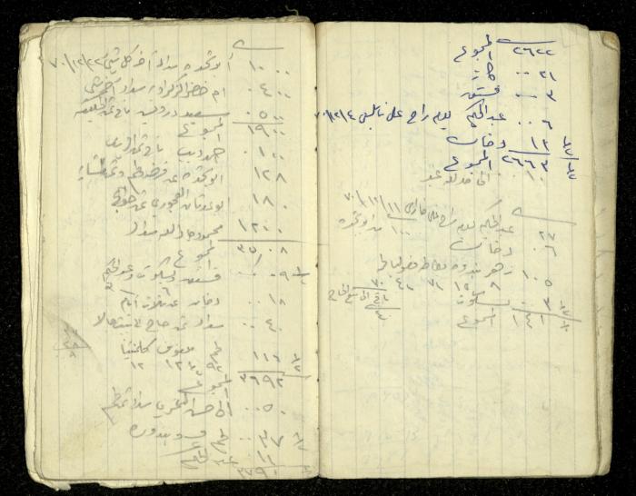 Debts and Expenses Notebook, the Early 1970s 