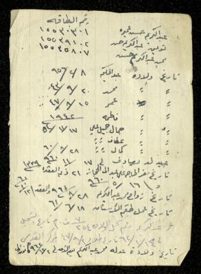 Information about the Amira Family 