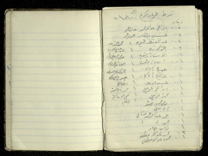 Expenses and Accounts Notebook of Abdel Karim Amira, 1967-70