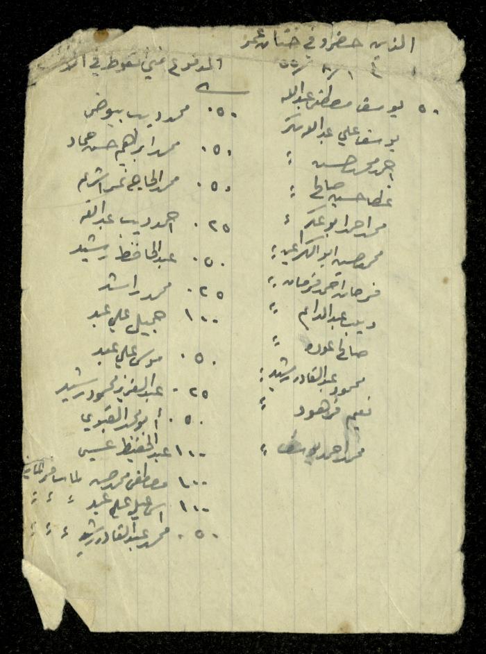 أسماء الحضور في عدة مناسبات 