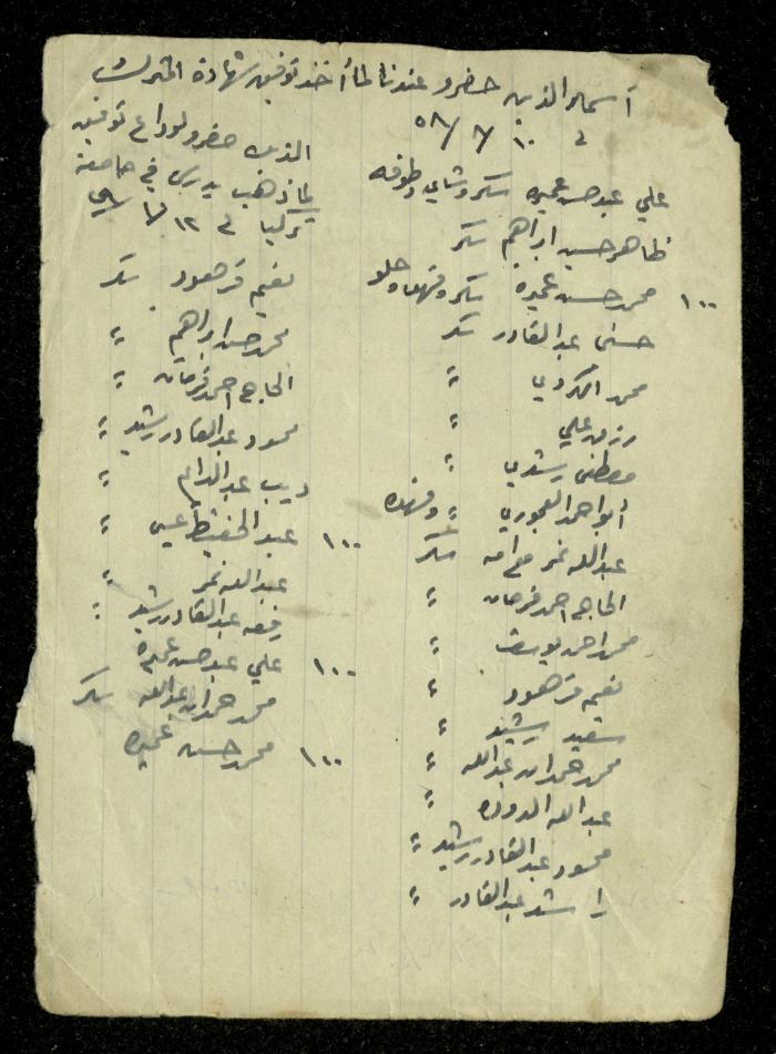 The Date and Attendance Names of Some Events 