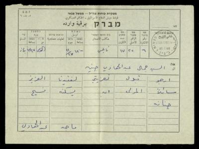 Condolences Telegram from Majed Abdel-Hadi to Jamal Abdel-Hadi, 27 November 1968