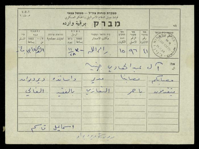 Condolences Telegram from Ismail Qasem to the Abdel-Hadis, 28 November 1968