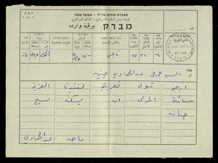 Condolences Telegram from Majed Abdel-Hadi to Jamal Abdel-Hadi, 27 November 1968