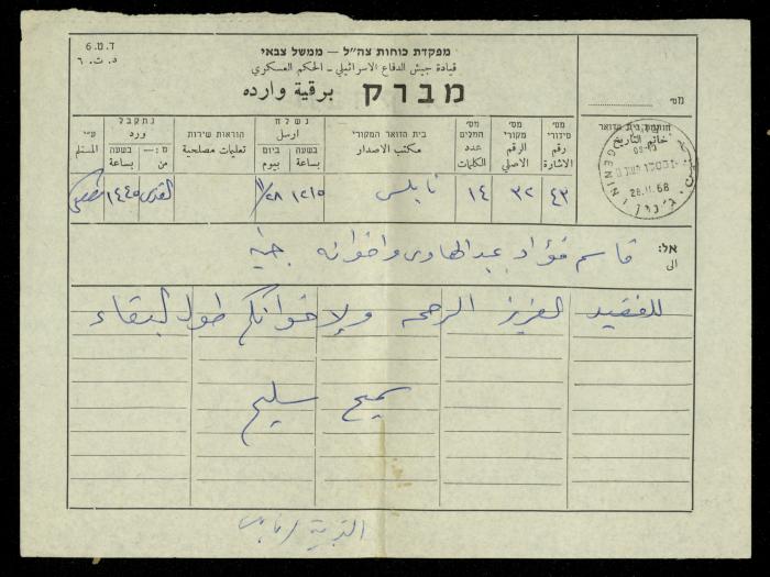 Condolences Telegram from Samih Salim to the Abdel-Hadis, 29 November 1968