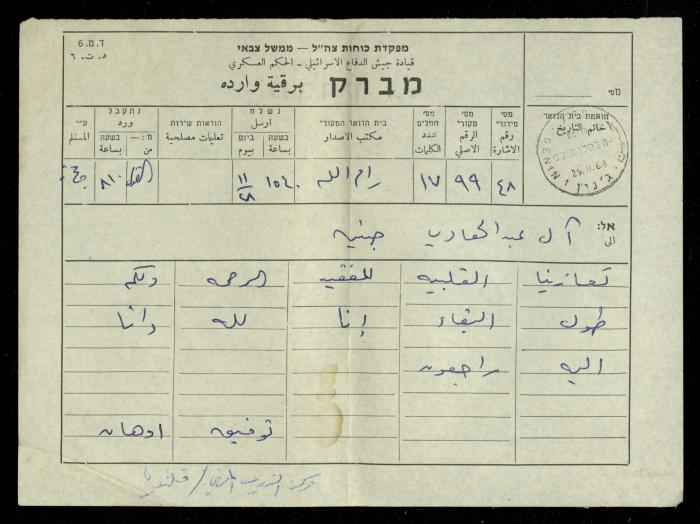 Condolences Telegram from Tawfiq Ohan to the Abdel-Hadis, 29 November 1968