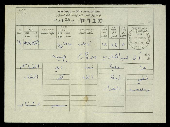 Condolences Telegram from Saeed Bushnaq to the Abdel-Hadis, 29 November 1968