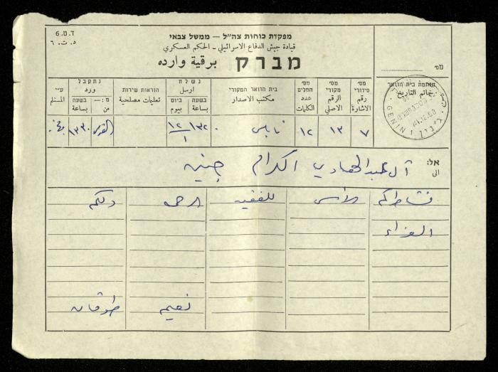 Condolences Telegram from Naeim Tuqan to the Abdel-Hadi Family, 1 December 1968