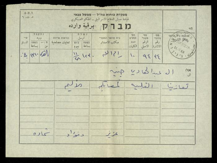 Condolences Telegram from Aziz and Fouad Shehadeh to the Abdel-Hadis, 27 November 1968