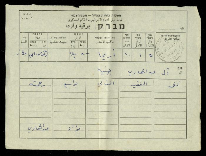 Condolences Telegram from Fouad Abdel-Hadi to the Abdel-Hadi Family, 1 December 1968