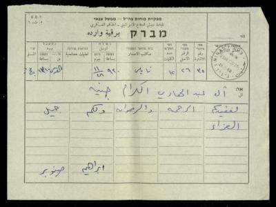 برقية تعزية من ابراهيم صنوبر إلى آل عبد الهادي، 28 تشرين الثاني 1968