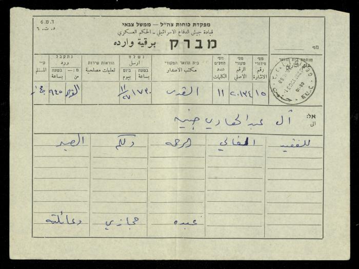 Condolences Telegram from Majed Abdel-Hadi to Jamal Abdel-Hadi, 27 November 1968