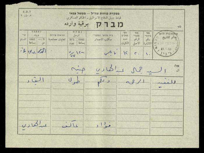 برقية تعزية من فؤاد عبد الهادي إلى جمال عبد الهادي، 27 تشرين الثاني 1968