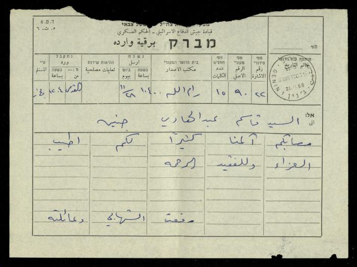 Condolences Telegram from Ref'at Shehabi to Qasem Abdel-Hadi, 28 November 1968