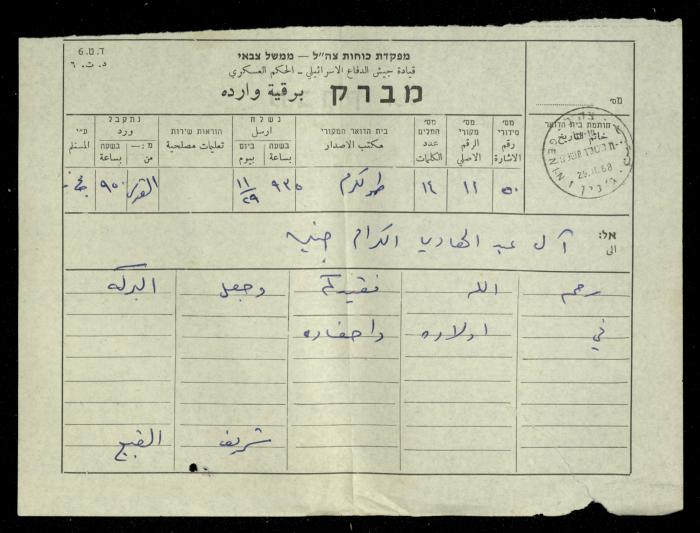 Condolences Telegram from Sharif al-Qabaj to the Abdel-Hadis, 29 November 1968