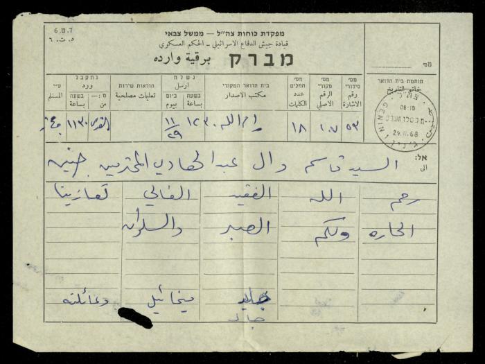 Condolences Telegram from Jad Michael to Qasem and the Abdel-Hadis, 29 November 1968