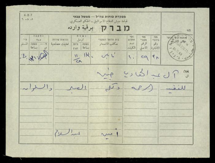 Condolences Telegram from Amin Abdessalam to the Abdel-Hadis, 28 November 1968