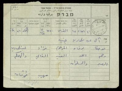برقية تعزية من مهيب طوقان إلى آل عبد الهادي، 29 تشرين الثاني 1968