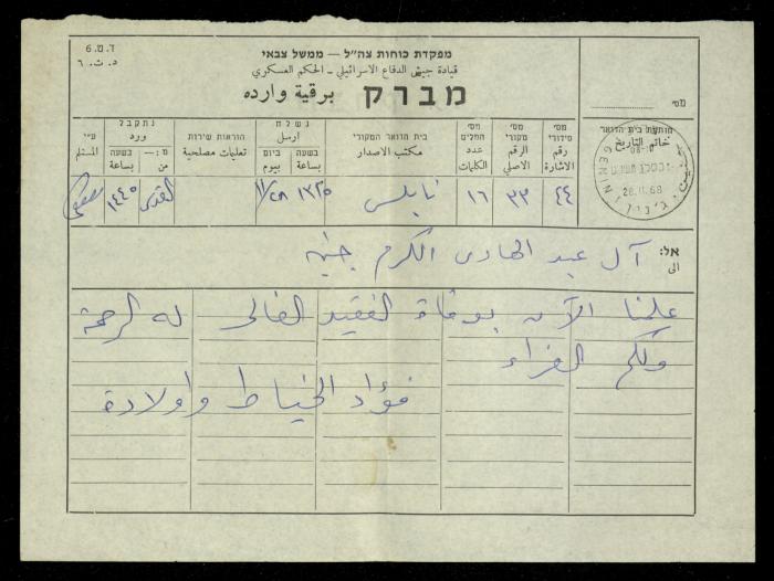 Condolences Telegram from Fouad al-Khayyat to the Abdel-Hadis, 29 November 1968