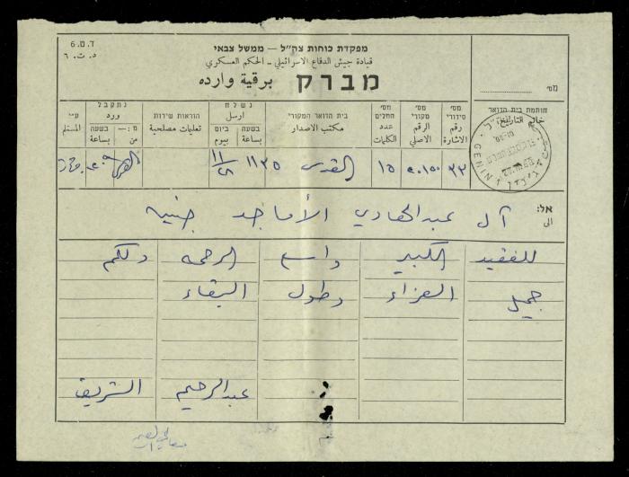 Condolences Telegram from Abderrahman ash-Sharif to the Abdel-Hadis, 28 November 1968