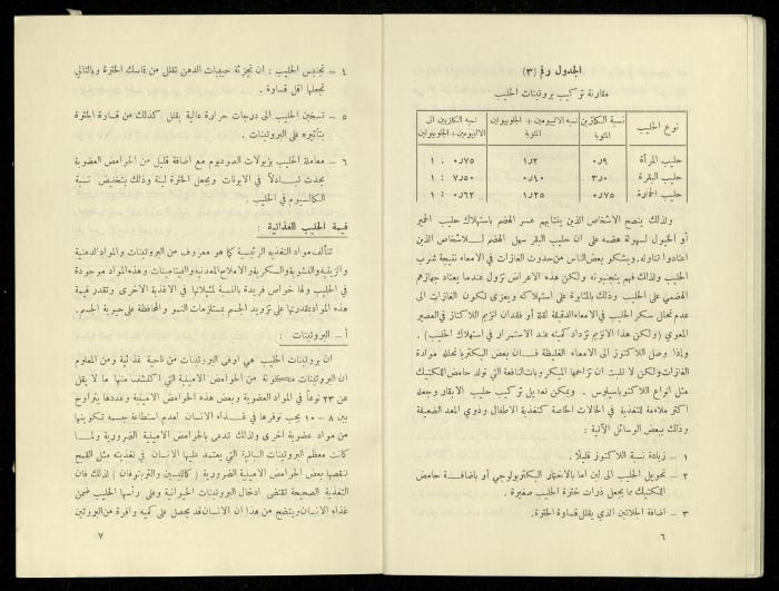 العدد الخامس من مجلة الزراعة الأردنية، شباط 1958