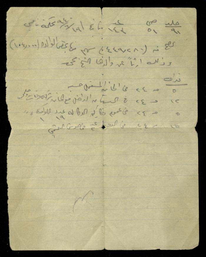 قصاصة ورقية، 19 حزيران 1940